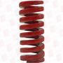 GIBRALTAR PRODUCTS DCIH20-44