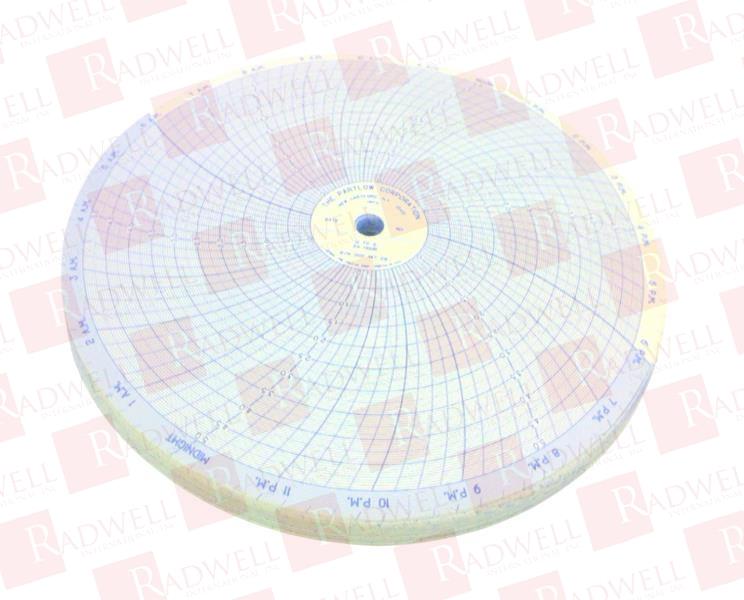 DANAHER CONTROLS 00214728