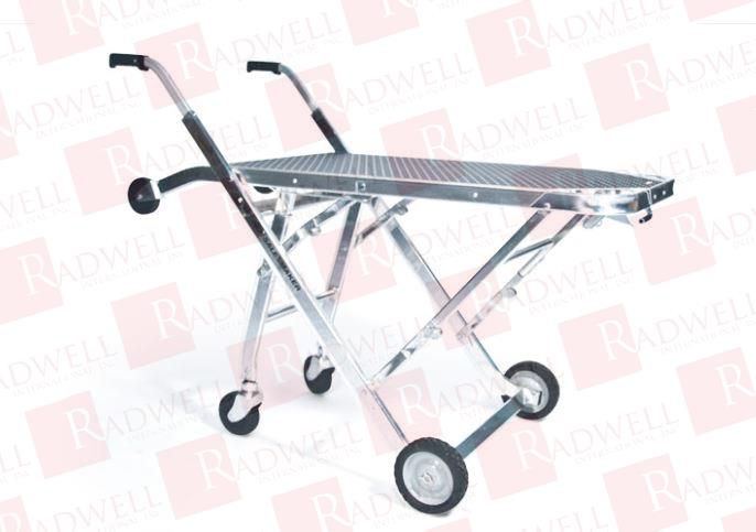 CART