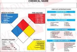 NMC SAFETY NFP21P